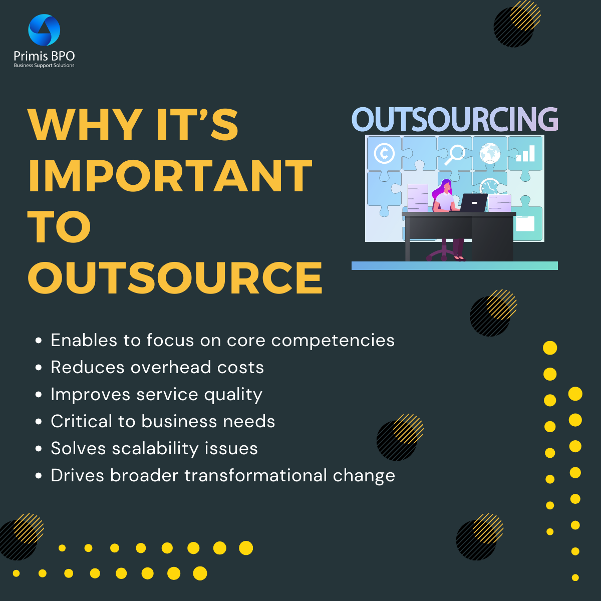 Challenges of Back-Office Automation