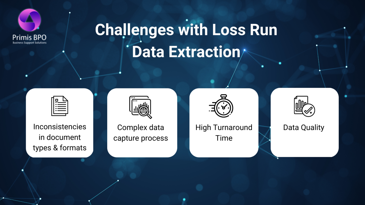 Chatbots or humans: What does the future hold?